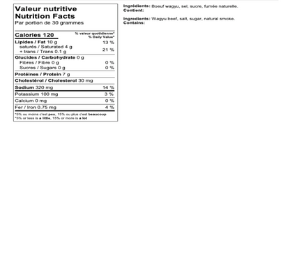 Wagyu Kobe Boeuf: Style Braseola